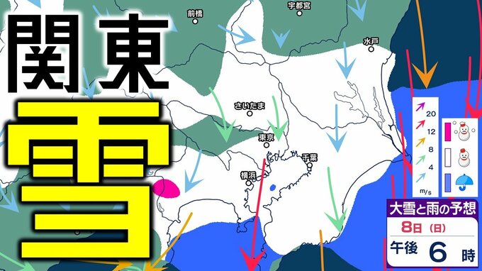 【東京・首都圏でも雪？】“第3波”の強烈寒波襲来で一体どうなる？　週末7日～8日に東京・埼玉・神奈川・千葉・山梨・群馬・栃木・茨城で降雪か　大雪のシミュレーションで見る最新予想は？【関東甲信】|TBS NEWS DIG