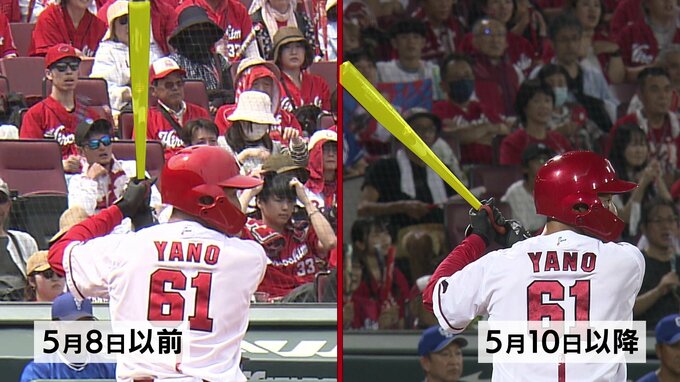 「試合中も菊池涼介から “守備の極意” 吸収」攻守に熱い矢野雅哉･広島カープ　打撃も成長　５月に「ムダな力が入らない」フォームに変更　|　RCC NEWS | 広島ニュース | RCC中国放送