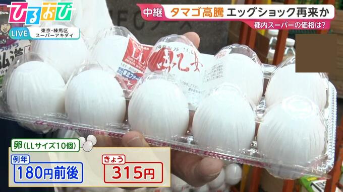 卵1パック300円超え…“エッグショック”に迫る高値に 初の鳥インフルも発生【ひるおび】|TBS NEWS DIG