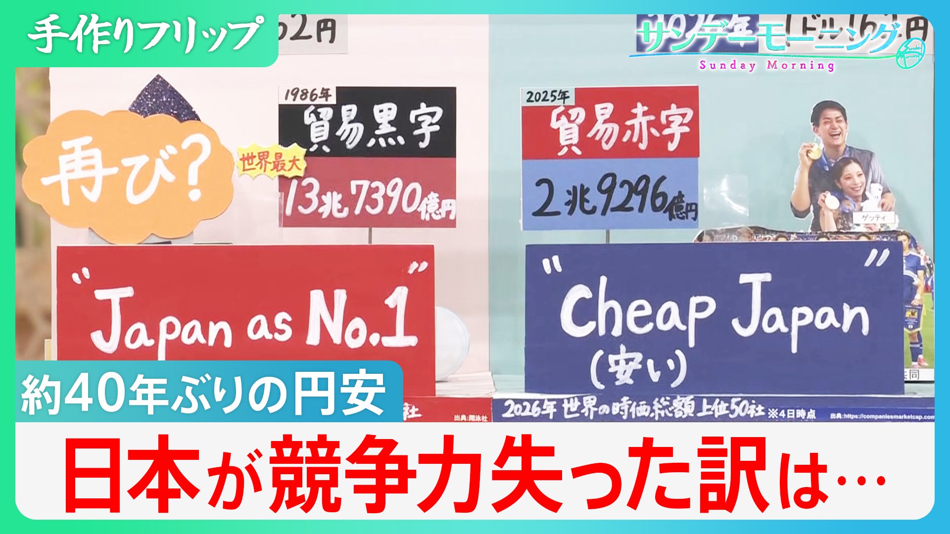 平価変更の理論と歴史 : 段階的小幅円切り上げ案 約40年ぶりの1ドル162円台 似て非なる相場 国際競争力低下が長期的な円