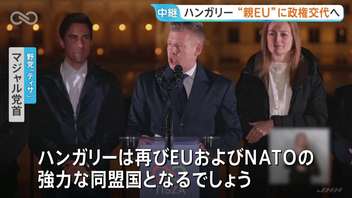「負の時代は終わった」ハンガリー総選挙でオルバン首相が敗北 16年ぶりの政権交代が確実に “親EU”マジャル氏が首相就任の見通し | TBS NEWS DIG (1ページ)