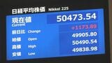 日経平均株価が史上初の5万円突破 大分県内でも投資への関心高まる|TBS NEWS DIG