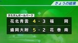 秋の高校野球岩手県大会が開幕 花北青雲は4対3で福岡に競り勝つ 岩手|TBS NEWS DIG