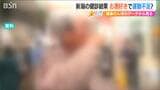 新潟県民は“メタボ”ではないものの酒好きで運動不足? 健診結果のデータから見る新潟の特徴とは | 新潟のニュース・天気|BSN NEWS|BSN新潟放送