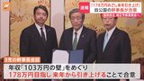 「178万円を目指して来年から引き上げる」自民、公明の与党と国民民主党の幹事長が国会内で断続的に会談|TBS NEWS DIG