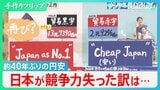 約40年ぶりの1ドル162円台 似て非なる相場 国際競争力低下が長期的な円安要因 ランキング外の日本企業 競争力を失った訳は…【サンデーモーニング】|TBS NEWS DIG