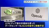 エヌビディア オープンAIに最大1000億ドルの投資を発表、戦略的提携へ 次世代AIモデルを開発・運用する方針|TBS NEWS DIG