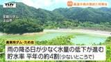 暑くて雨が少ない...県が情報共有対策会議(山形) | 山形のニュース│TUYテレビユー山形