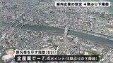 高知財務事務所　県内企業の景況　全産業で4期ぶりの「下降」超|TBS NEWS DIG