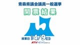 【開票結果・開票終了】青森県議選　各選挙区の最新情報　　統一地方選2023　|　青森のニュース│ATV NEWS│青森テレビ