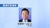 磐梯町長選挙　現職・佐藤淳一氏（61）が無投票再選　福島|TBS NEWS DIG