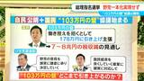 どうなる103万円の壁「総理指名選挙」野党の一本化実現せず  決選投票で自民党の石破総裁が再び総理大臣に|TBS NEWS DIG