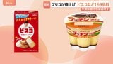 「ビスコ」「プッチンプリン」など169品目値上げ 江崎グリコ 中東情勢の影響で包装資材の高騰などが要因|TBS NEWS DIG