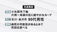 県道でミニバンが斜面に衝突　80代男性が死亡　病死の可能性も　富山・小矢部市　|　富山のニュース｜天気・防災｜チューリップテレビ