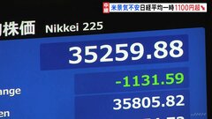 日経平均株価一時1100円超下落　背景に再熱するアメリカの景気不安　アメリカ“雇用統計”が市場予想を下回る| TBS CROSS DIG with Bloomberg