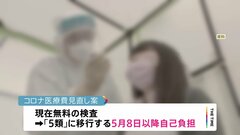 コロナ5類後、検査・外来は自己負担に　9月末まで高額治療薬は無料の方針| TBS CROSS DIG with Bloomberg