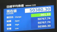 日経平均株価 900円超下落　米FRB利下げ期待後退などNY市場影響| TBS CROSS DIG with Bloomberg