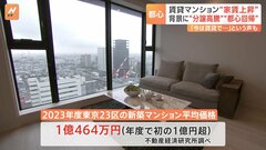 「都心回帰は間違いない」賃貸マンションの家賃上昇　背景には「分譲最高値」「リモートワーク減」| TBS CROSS DIG with Bloomberg