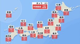 今日の天気・気温・降水確率・週間天気【2月4日 天気予報】|TBS NEWS DIG