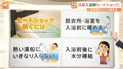 ヒートショック」は高齢者以外も要注意 スマホで長風呂、寝不足での