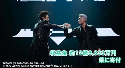 最大1億円の事業 公募開始！吉川晃司×布袋寅泰「COMPLEX」12億円超の