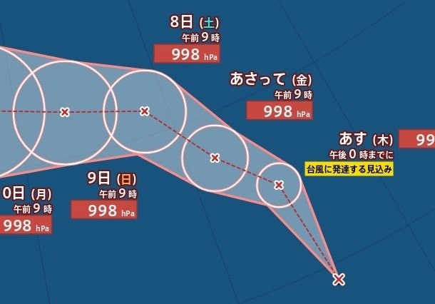【台風のたまご】新たな「熱帯低気圧」発生…今後「台風」に発達する見込み　“トリプル台風”となる可能性　日本に接近？今後の影響は？　今後の進路予想・雨風シミュレーション【気象庁5日13時25分発表】|TBS NEWS DIG