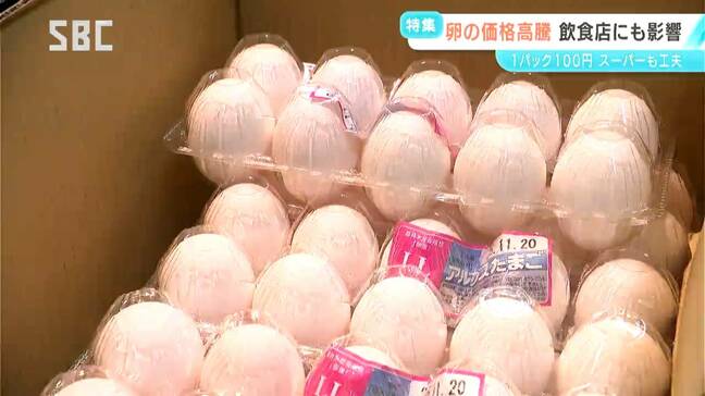 「倍くらいになって大打撃」…「エッグショック」再び!?おでんやクリスマスの需要期に…タマゴが高騰|TBS NEWS DIG