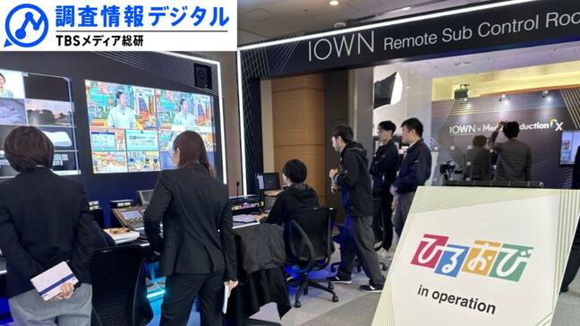 東京・LDN・NY結ぶ同時セッションも夢じゃない!~NTT「IOWN」とTBS「ひるおび」の共同実験から見えた放送インフラの近未来~【調査情報デジタル】|TBS NEWS DIG