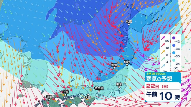 年末年始にかけても冬の嵐…強烈寒波が流入へ【2週間天気】平地に雪降らせるレベルの寒気 西日本まで南下見込み…帰省の足に影響するおそれも【 雪と雨のシミュレーション】|TBS NEWS DIG