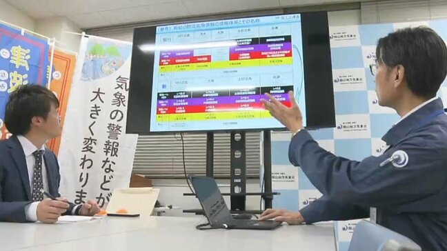 【どう変わる防災気象情報】警報などの出方が5月29日から変更 レベル1~5に整理 危険度に合わせた避難行動を取るよう促す【岡山】|TBS NEWS DIG