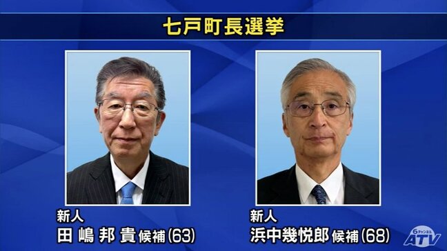 七戸町長選挙の投票進む　新人２人の一騎打ち　青森県|TBS NEWS DIG