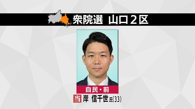 【速報】山口2区 自民党の前職・岸信千世さん（33）が当選確実に　衆院選2024　|　山口のニュース・天気・防災｜tys NEWS｜ｔｙｓテレビ山口