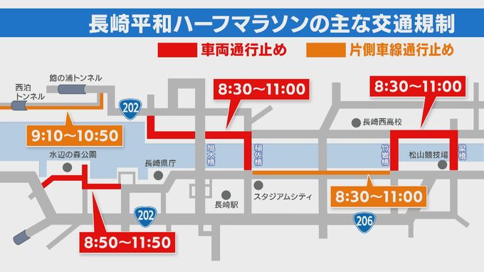 【交通規制】長崎平和ハーフマラソンに伴う交通規制 11月16日の午前|TBS NEWS DIG