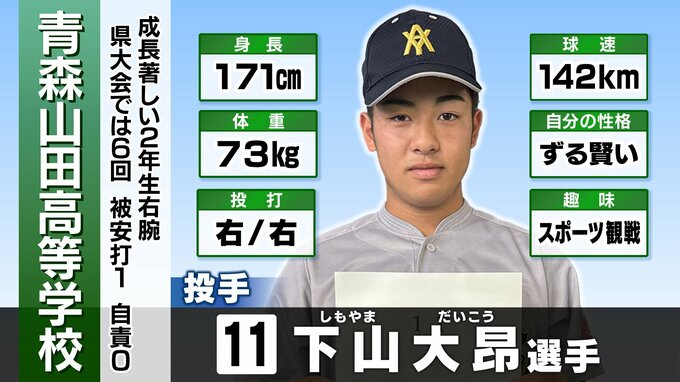 青森山田の先発は下山　春夏通じて初のベスト４へ　滋賀学園と激突【夏の甲子園・全国高校野球選手権】|TBS NEWS DIG