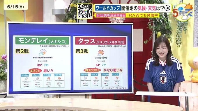 【あす6/16(火)広島天気 】貴重な梅雨の晴れ間　洗濯外干しチャンス　日差しの有効活用を　日中ムシッとした体感|TBS NEWS DIG