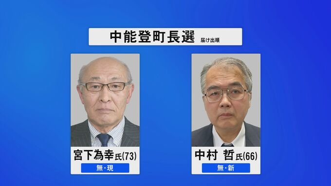 現職と新人が争う石川・中能登町長選　投票進む　|　石川県のニュース｜MRO北陸放送
