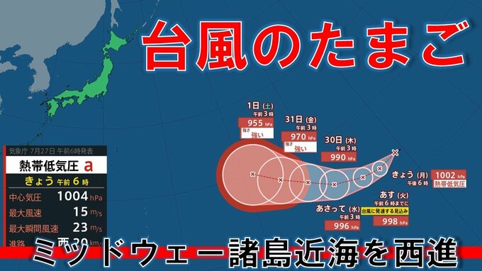 【台風情報】ミッドウェー諸島近海の熱帯低気圧が西進　”台風のたまご”12時間後の今夜にも台風になる見込み　今月末には「強い」「非常に強い」に発達？【気象庁　進路予想】|TBS NEWS DIG