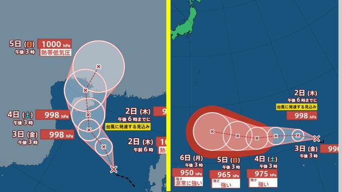 【台風のたまご】2つとも2日夜までに台風へ発達予想　1つは日本接近のおそれも　6日に最大風速45m/sの「非常に強い」勢力へ【最新進路予想】|TBS NEWS DIG