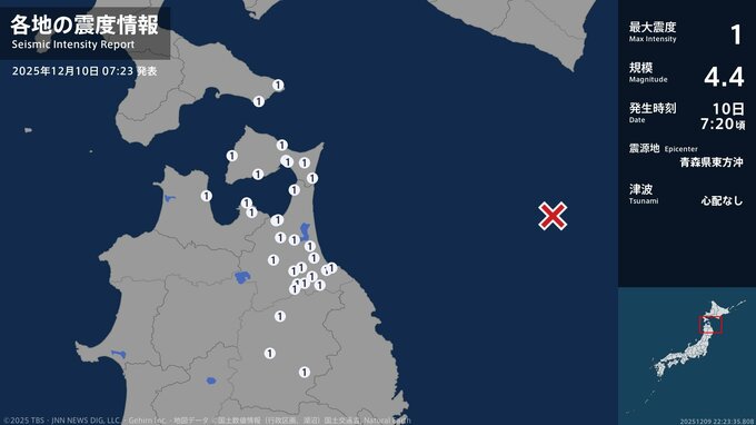 北海道、青森県、岩手県で最大震度1の地震　北海道・函館市、青森県・平内町、外ヶ浜町、八戸市、十和田市|TBS NEWS DIG