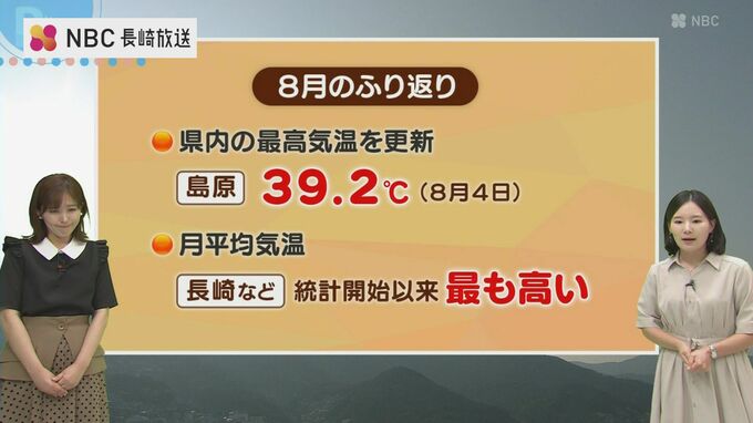ことしの残暑は違う！ 夏の天気のふりかえり　月平均気温　各地で最も高い気温を観測|TBS NEWS DIG