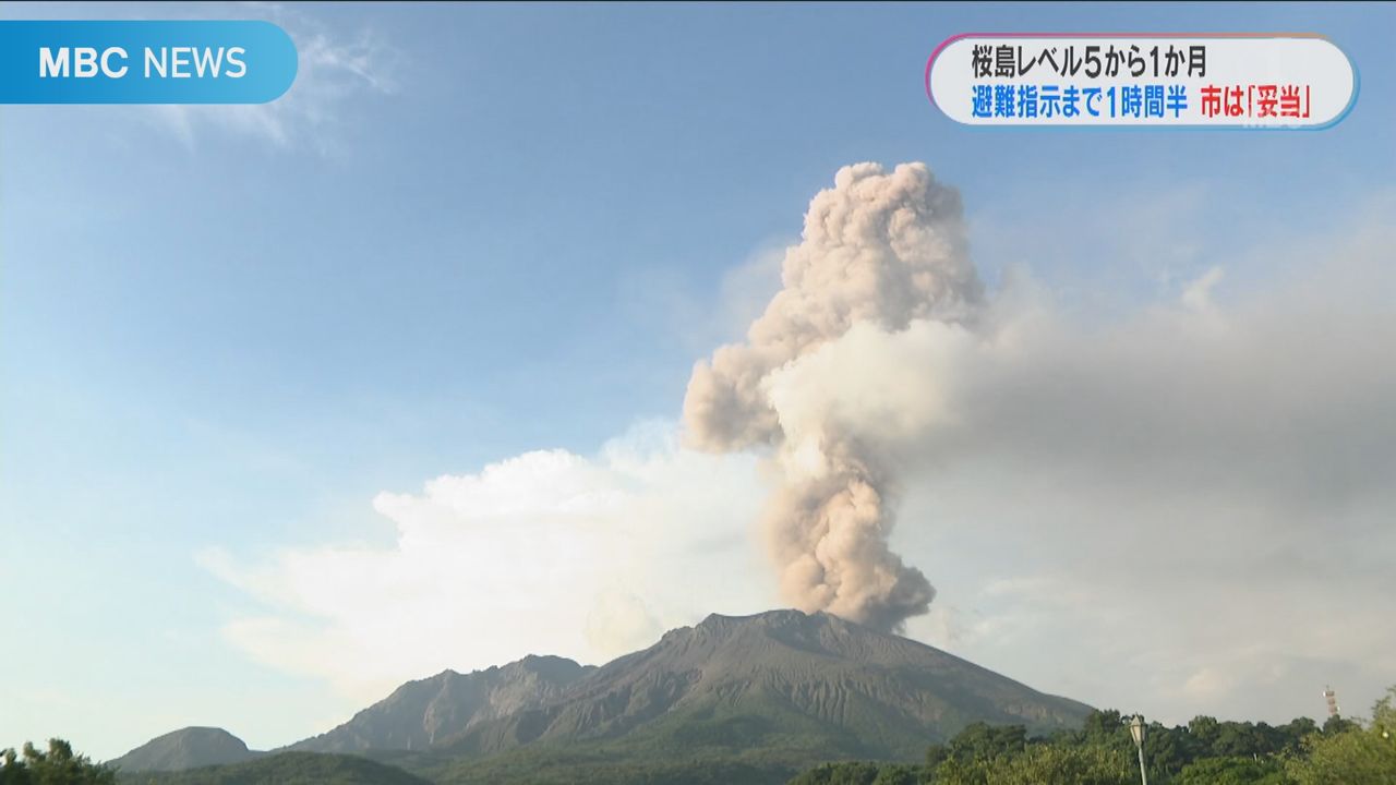 桜島レベル５から１か月 避難指示まで１時間半 鹿児島市は 妥当 専門家は Tbs News Dig