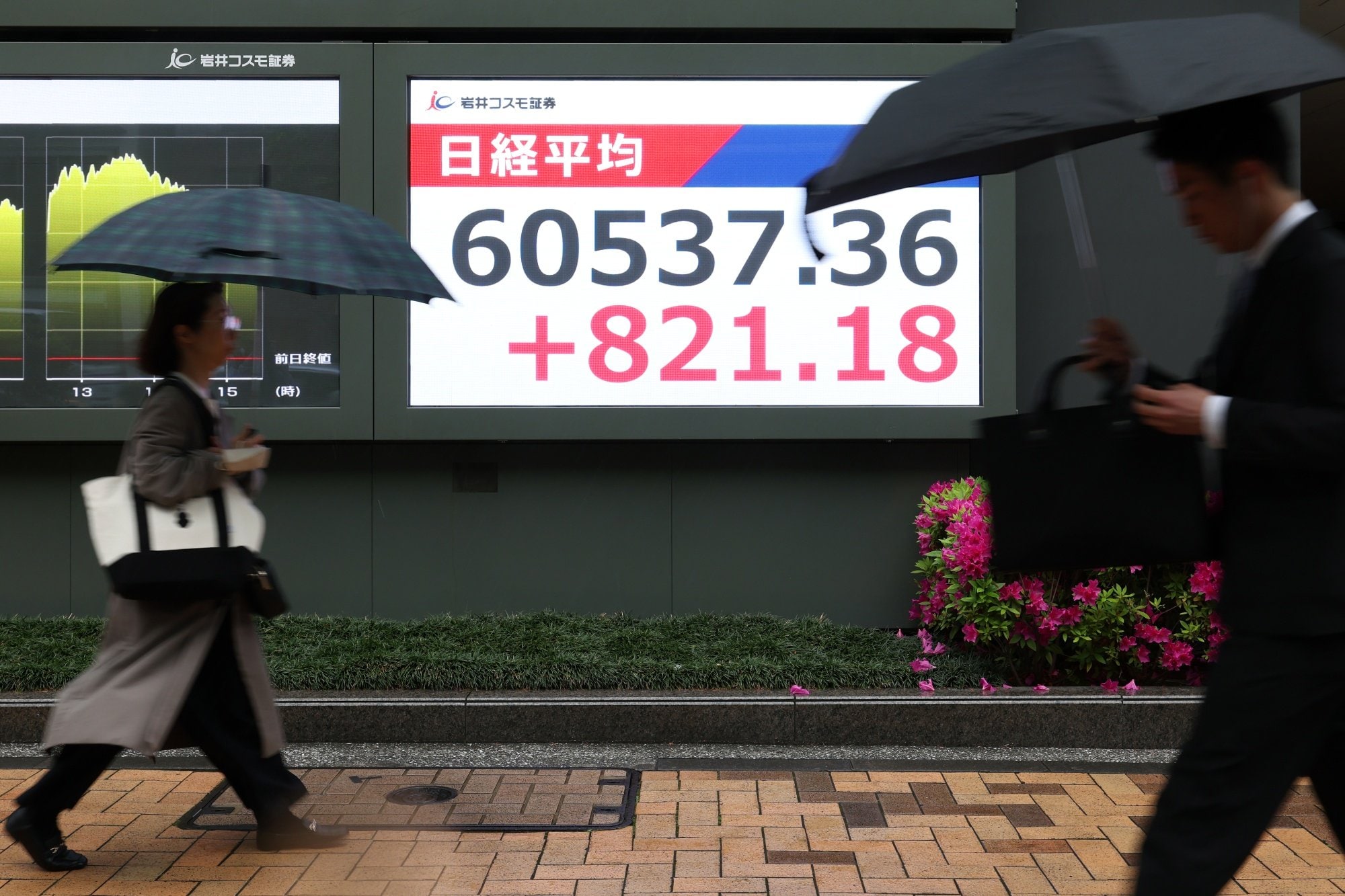 今日から3日間20%引き 価格お値下げ致します　12,000円→9,600円に 日本市況】日経平均終値初の6万円、イラン提案と業績期待－債券安