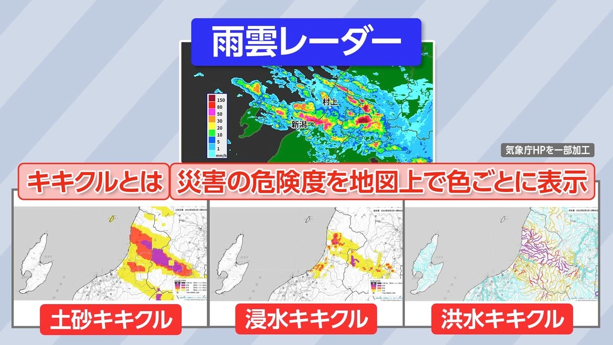 サムネイル_【キキクル】聞いたことはありませんか？使ったことはありますか?? 本格的な大雨が降る前に一度見ておきましょう