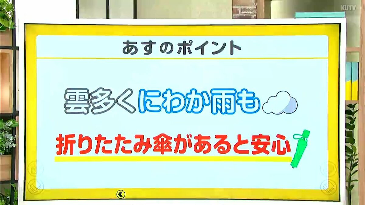高知の天気　17日　雲広がりやすくにわか雨のところも　山岸拓気象予報士が解説