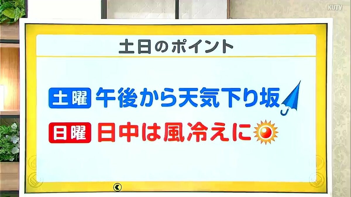 高知の天気　13日　午後から天気が下り坂　山岸拓気象予報士が解説