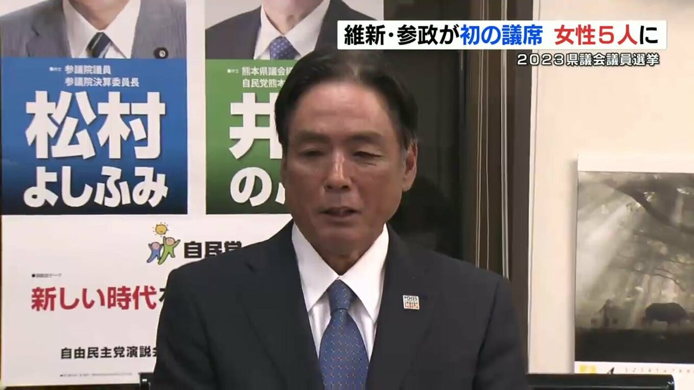 【熊本県議選2023 結果】女性の当選者 5人と大幅増 熊本市 2区では井手順雄氏 落選 投票率は過去最低 TBS NEWS DIG