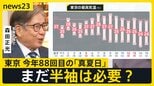 季節外れの「真夏日」続出で“秋の風物詩”オクトーバーフェストに異変!? 暑さが落ち着くのはいつ?【news23】|TBS NEWS DIG