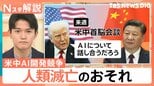 人類滅亡は現実に？ 研究者らAI危険性訴え相次ぐ、米中の開発競争 抑制難しい理由【Nスタ解説】|TBS NEWS DIG