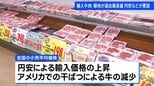 輸入牛肉や豚肉が過去最高値　農水省の食品価格動向調査　円安などが要因|TBS NEWS DIG