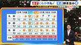 【近畿の天気】すっきりしないくもり空　南の地域ほど折りたたみ傘があると安心　日ざしは無くても気温は高め|TBS NEWS DIG